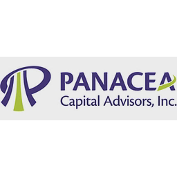Panaceacap logo